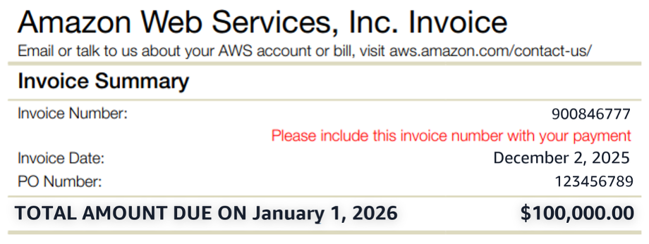 Mandatory purchase order settings with all options selected.
